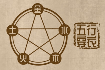 测算免费查询,玄奥八字排盘,排盘入口,测四柱八字算命,流年八字测算